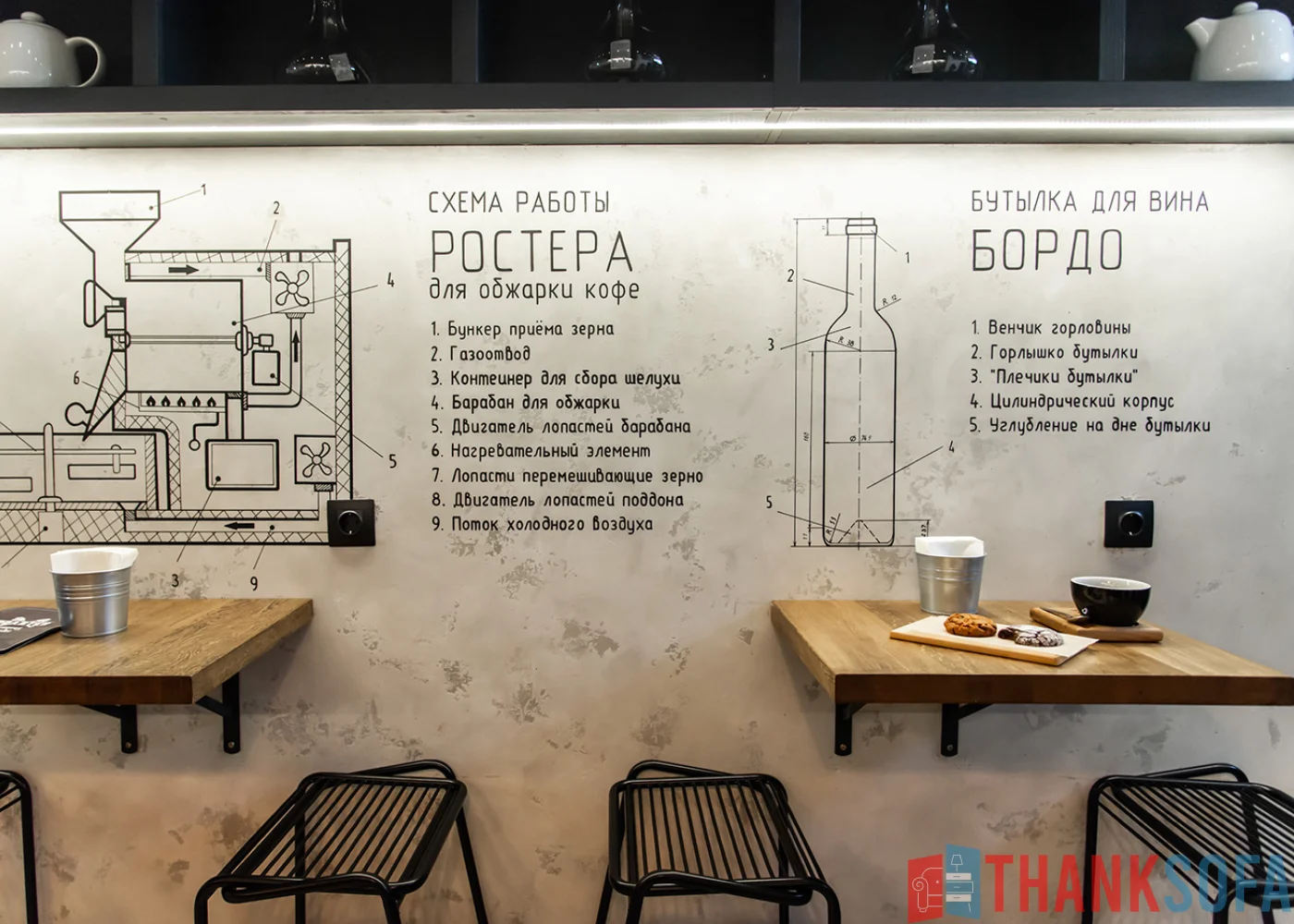 Mẫu thiết kế quán cafe đẹp - Coffee Shop Design - Quán cà phê ThankSofa Mẫu 230